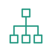 Governance aziendale